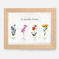 Mockup - Affiche famille - fleurs naissance